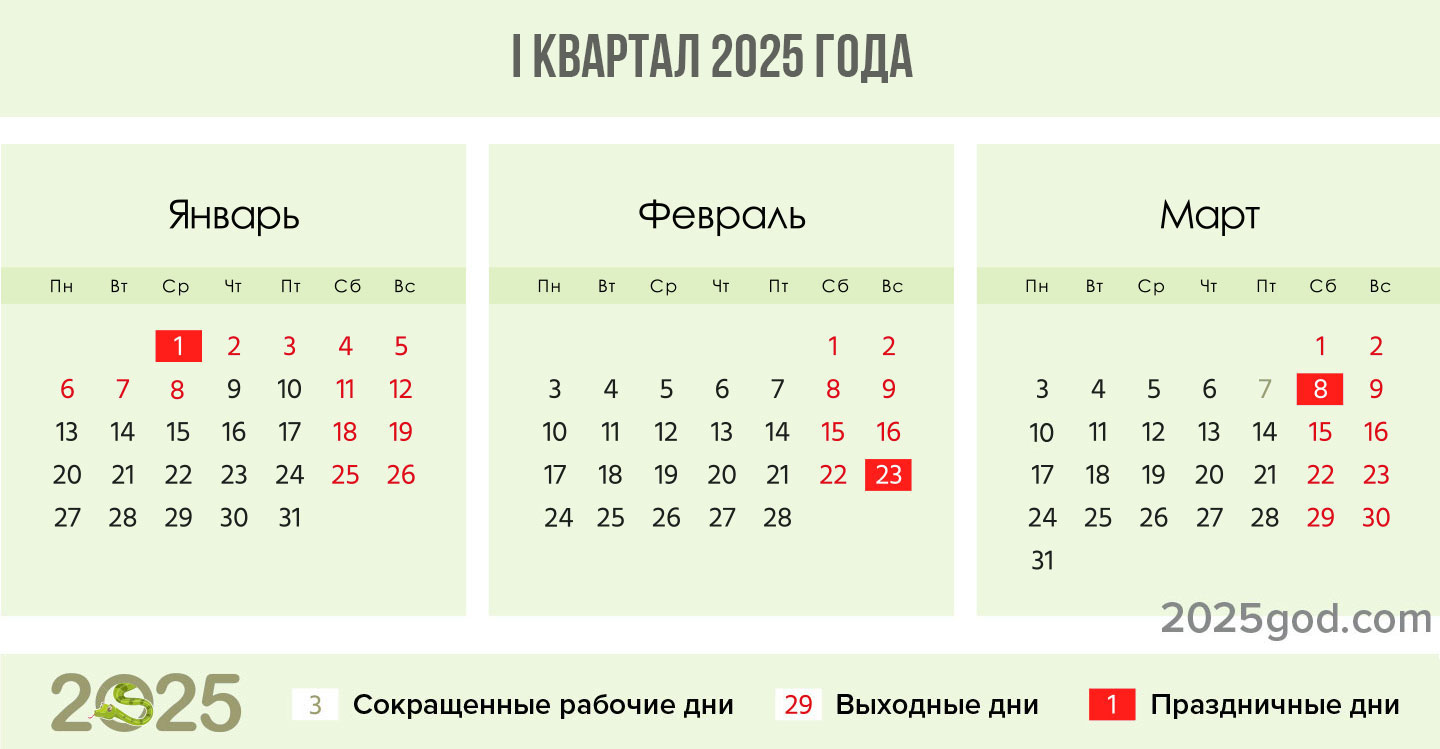 Календарь на 1 квартал 2025 года