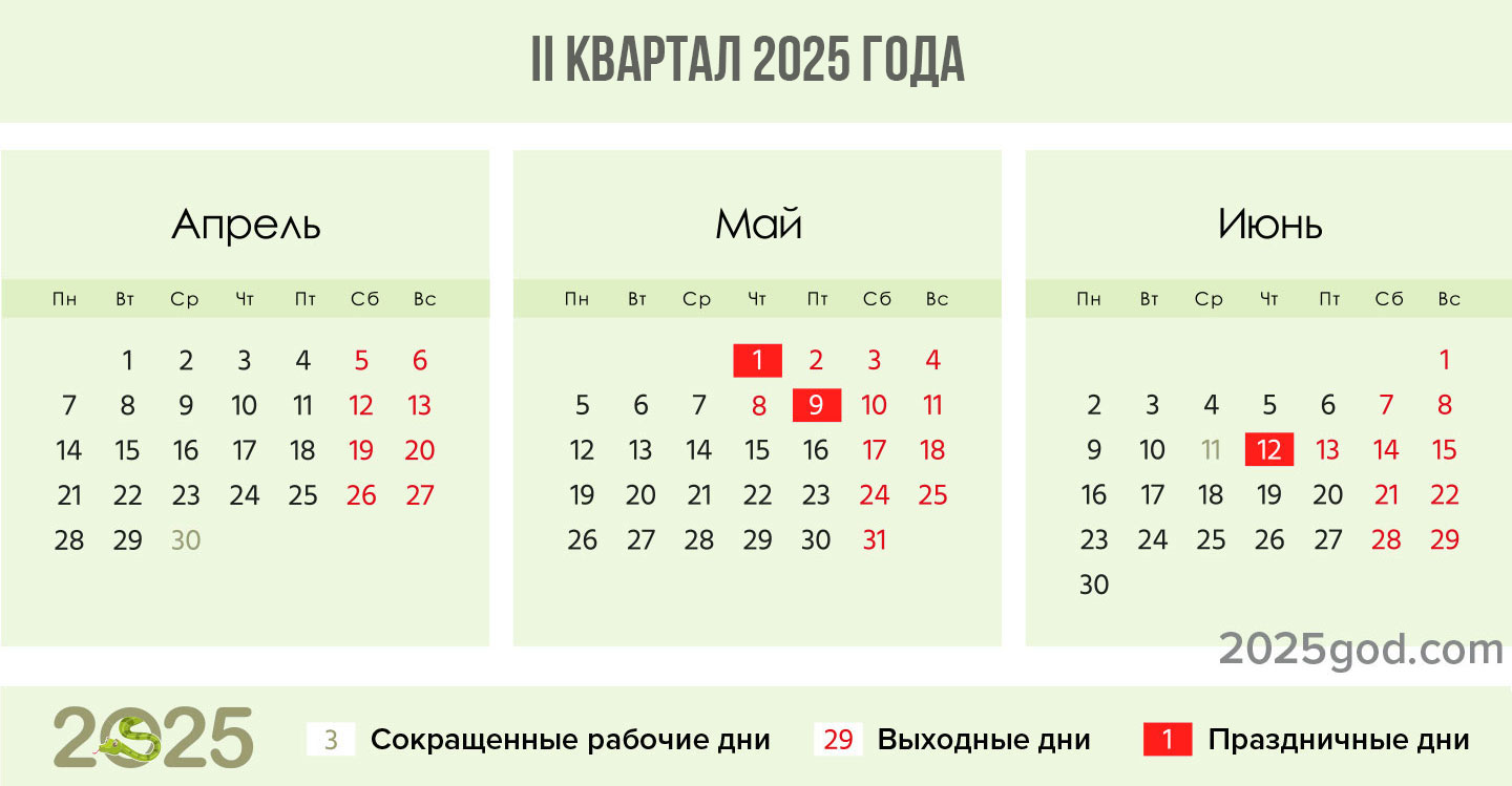 Календарь на 2 квартал 2025 года