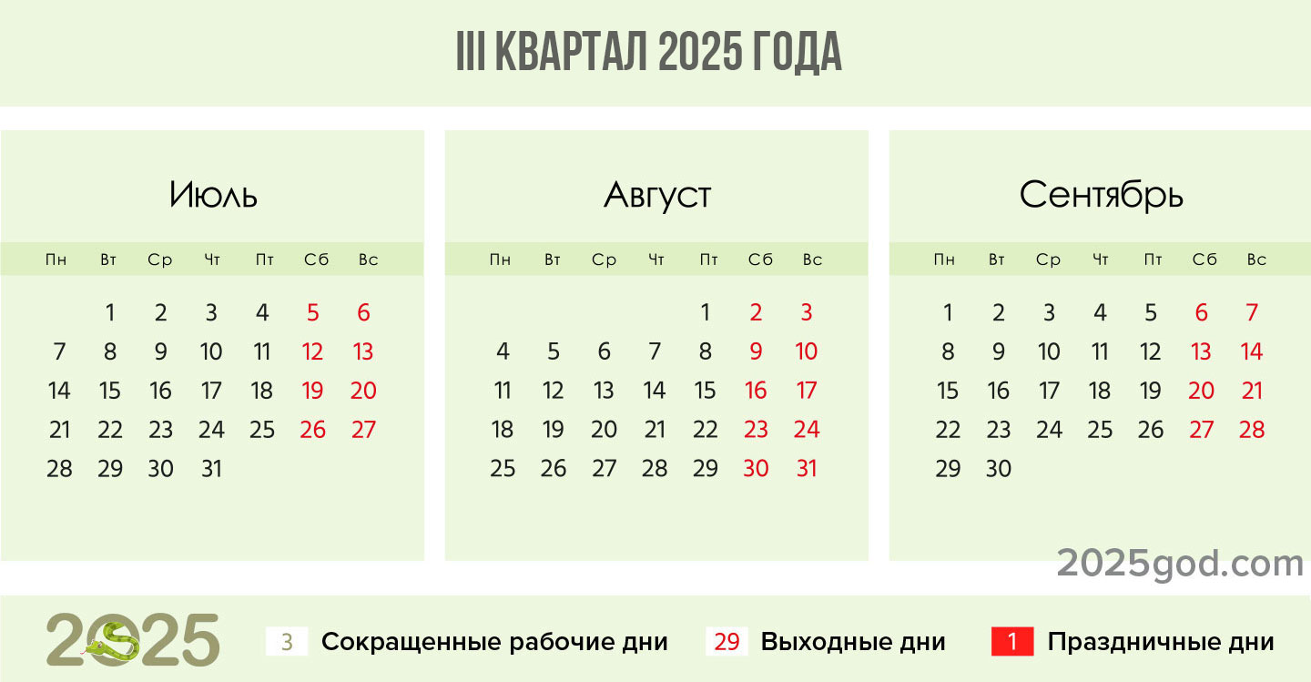 Календарь на 3 квартал 2025 года