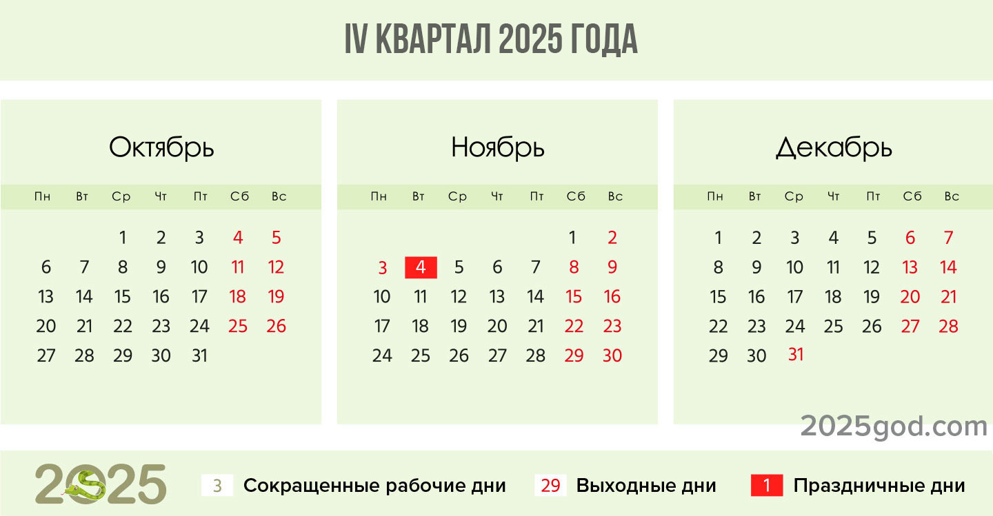 Календарь на 4 квартал 2025 года