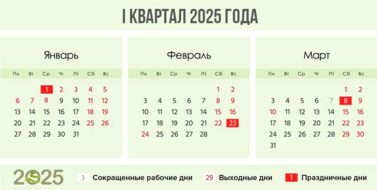 праздничные дни в марте 2025 в рк