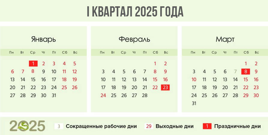 Производственный календарь на 1 квартал 2025 года