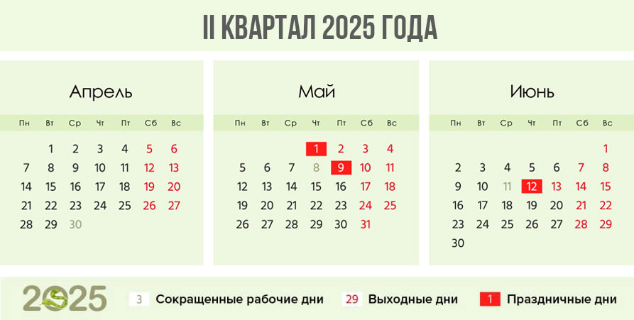 Производственный календарь на 2 квартал 2025 года