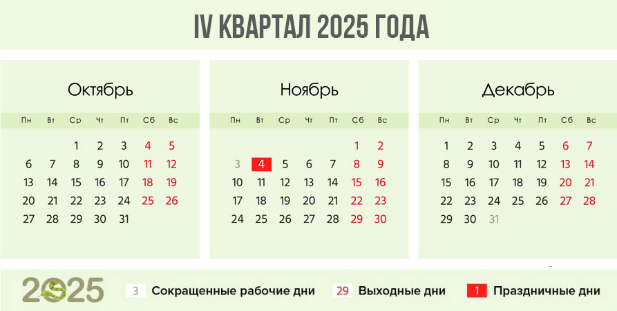 Производственный календарь на 4 квартал 2025 года