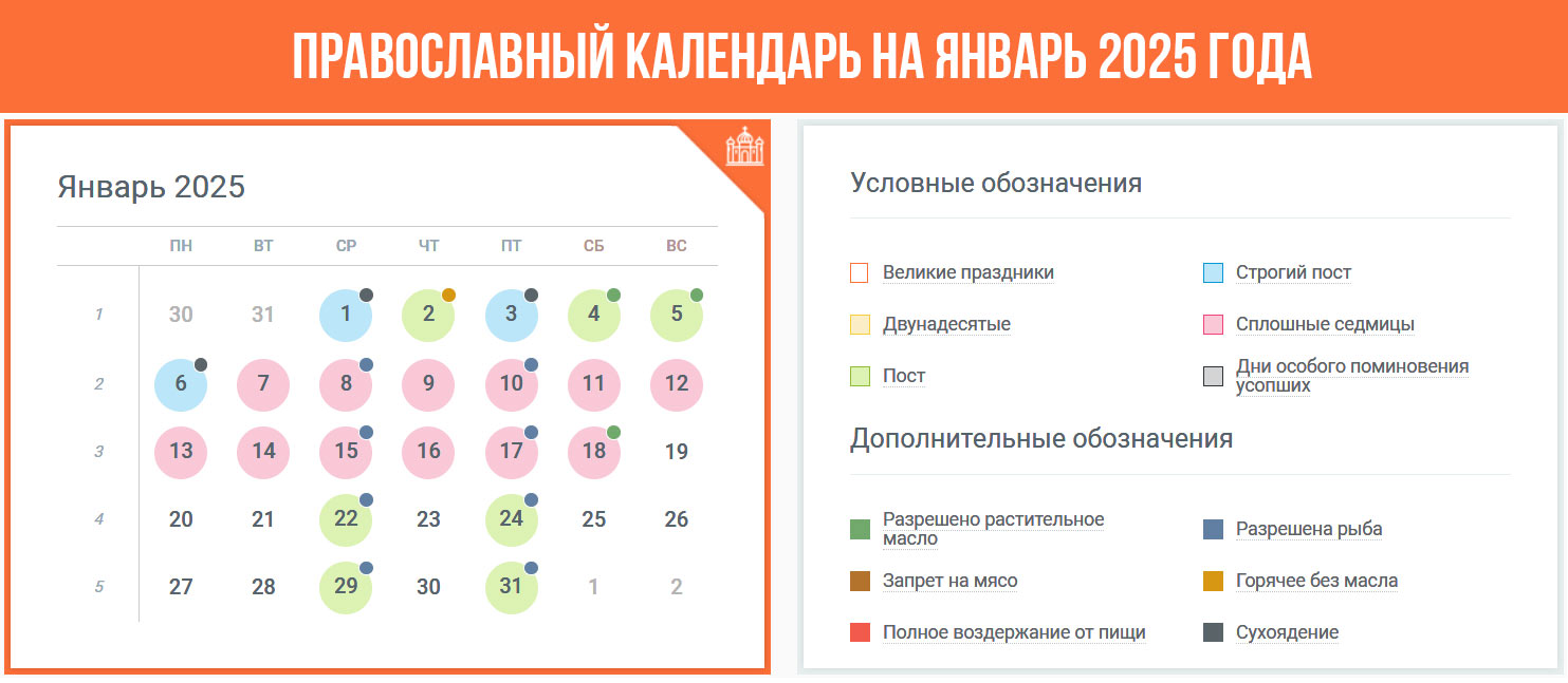 Православный календарь январь 2025