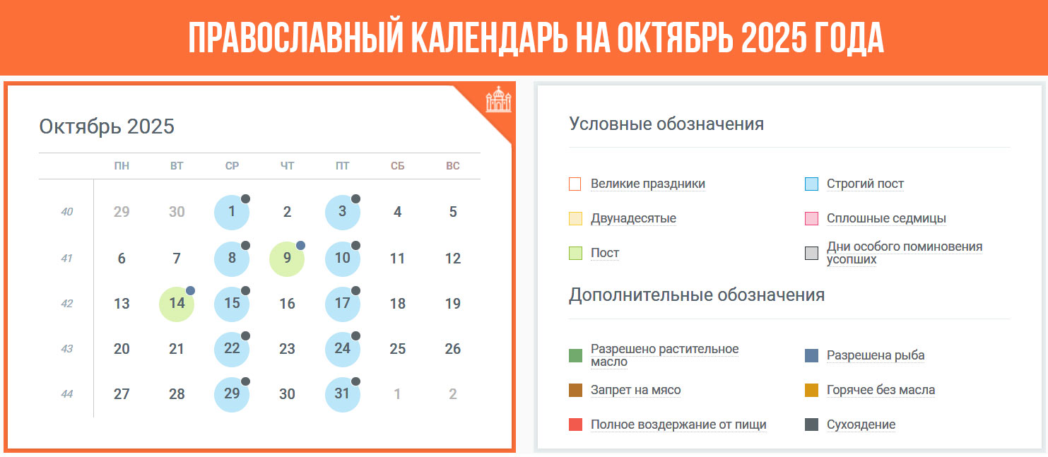 Православный календарь октябрь 2025