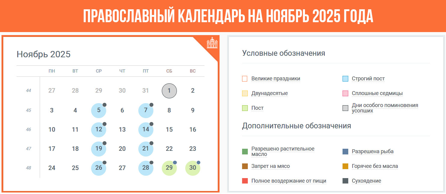 Православный календарь ноябрь 2025