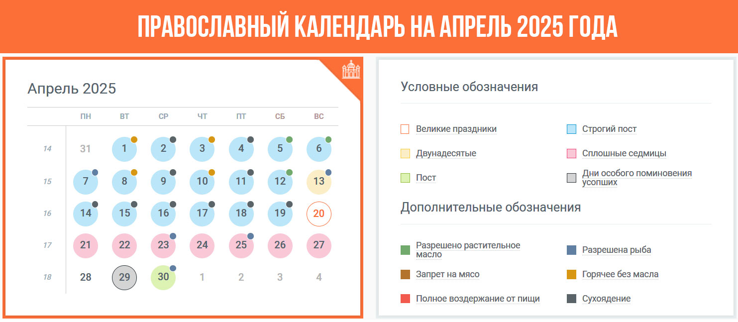 Православный календарь апрель 2025