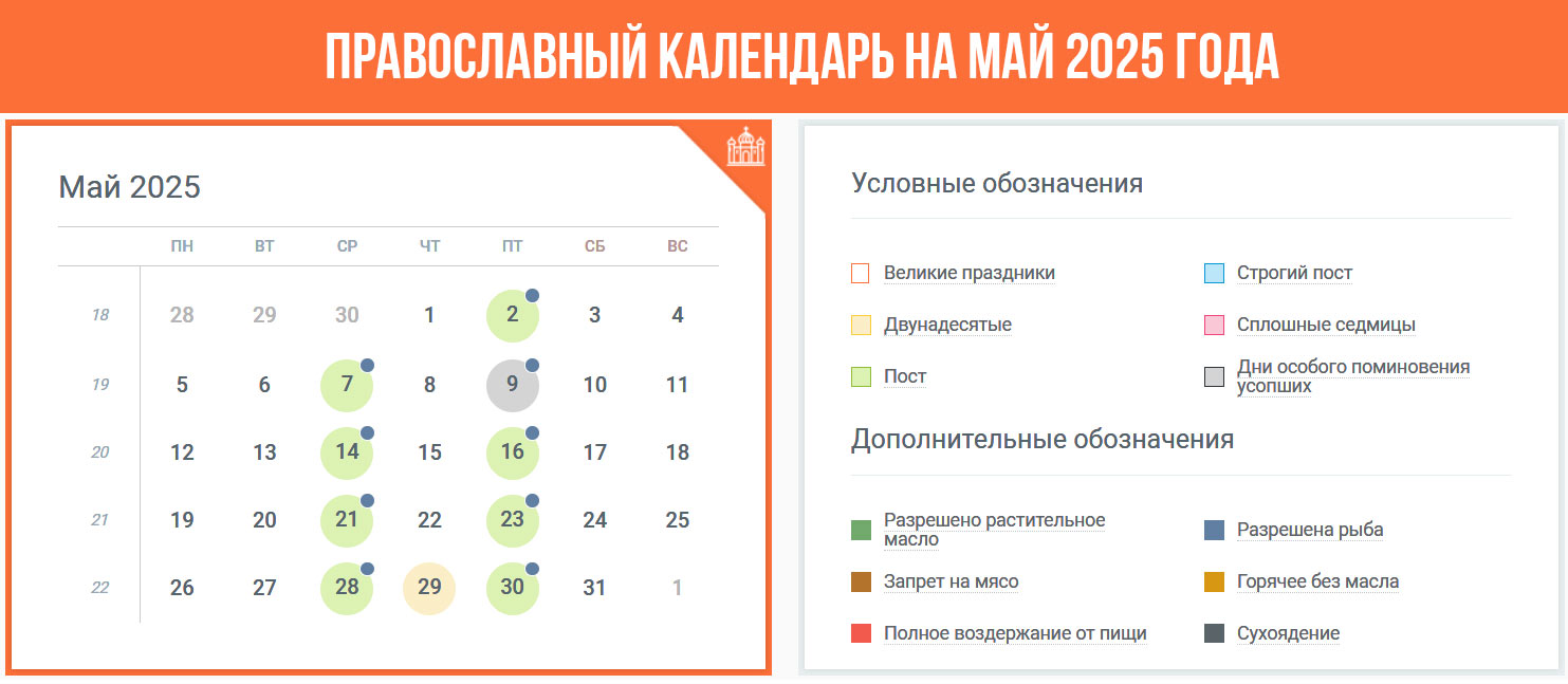 Православный календарь май 2025