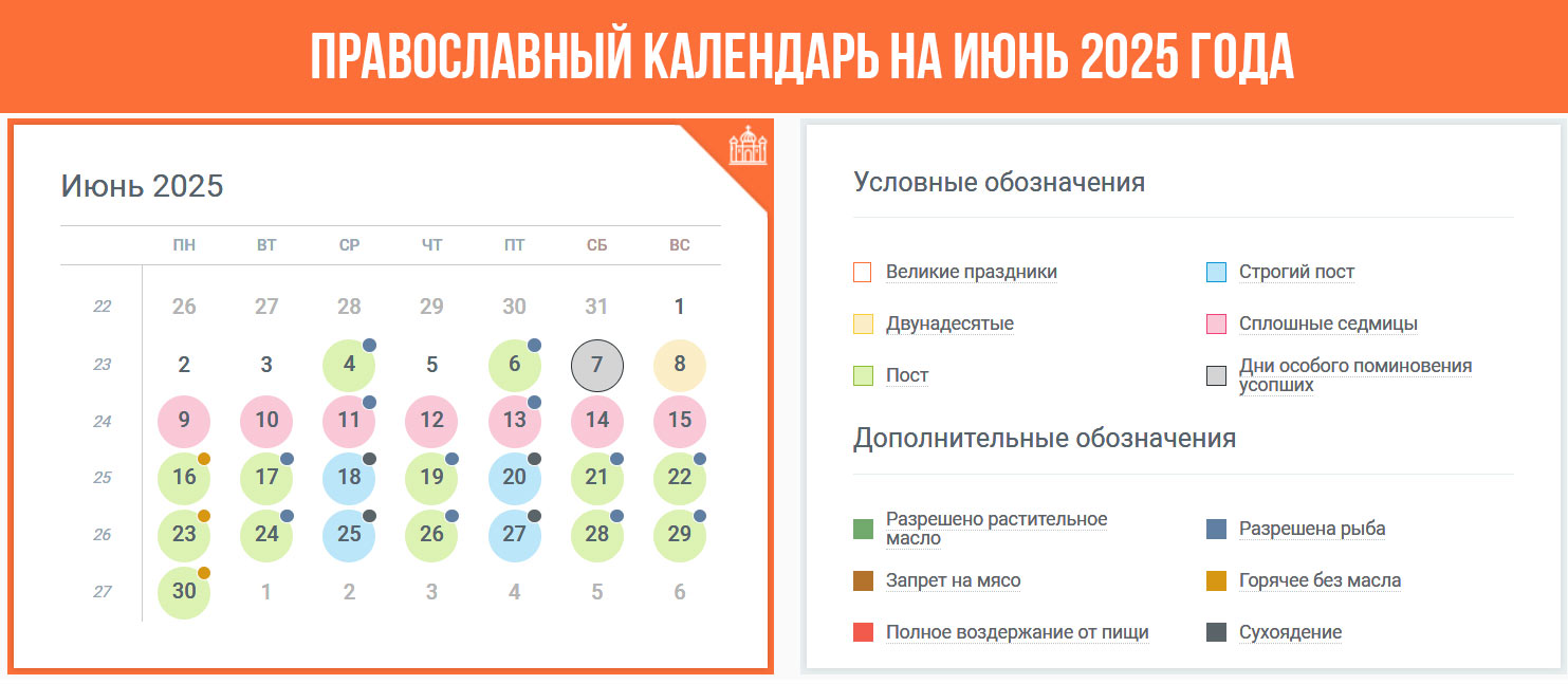 Православный календарь июнь 2025