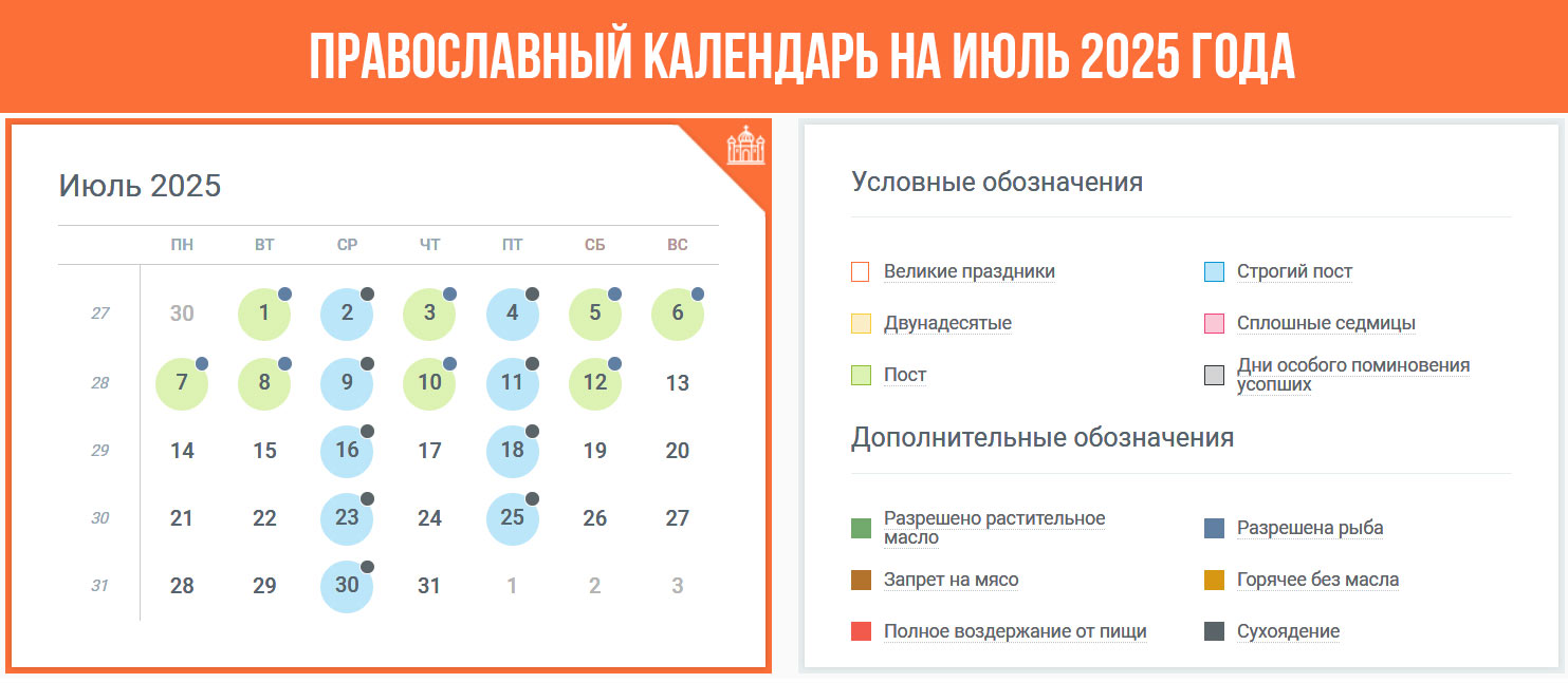 Православный календарь июль 2025