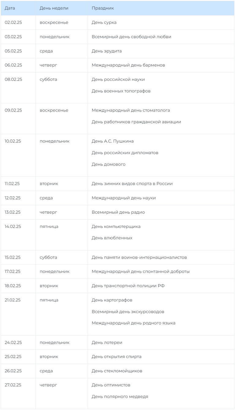 сколько выходных дней в феврале 2025