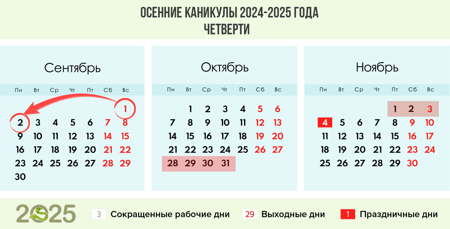 Осенние каникулы 2024-2025 года по четвертям