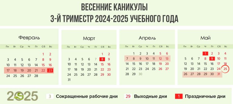 с какого числа начинаются весенние каникулы в 2025 году