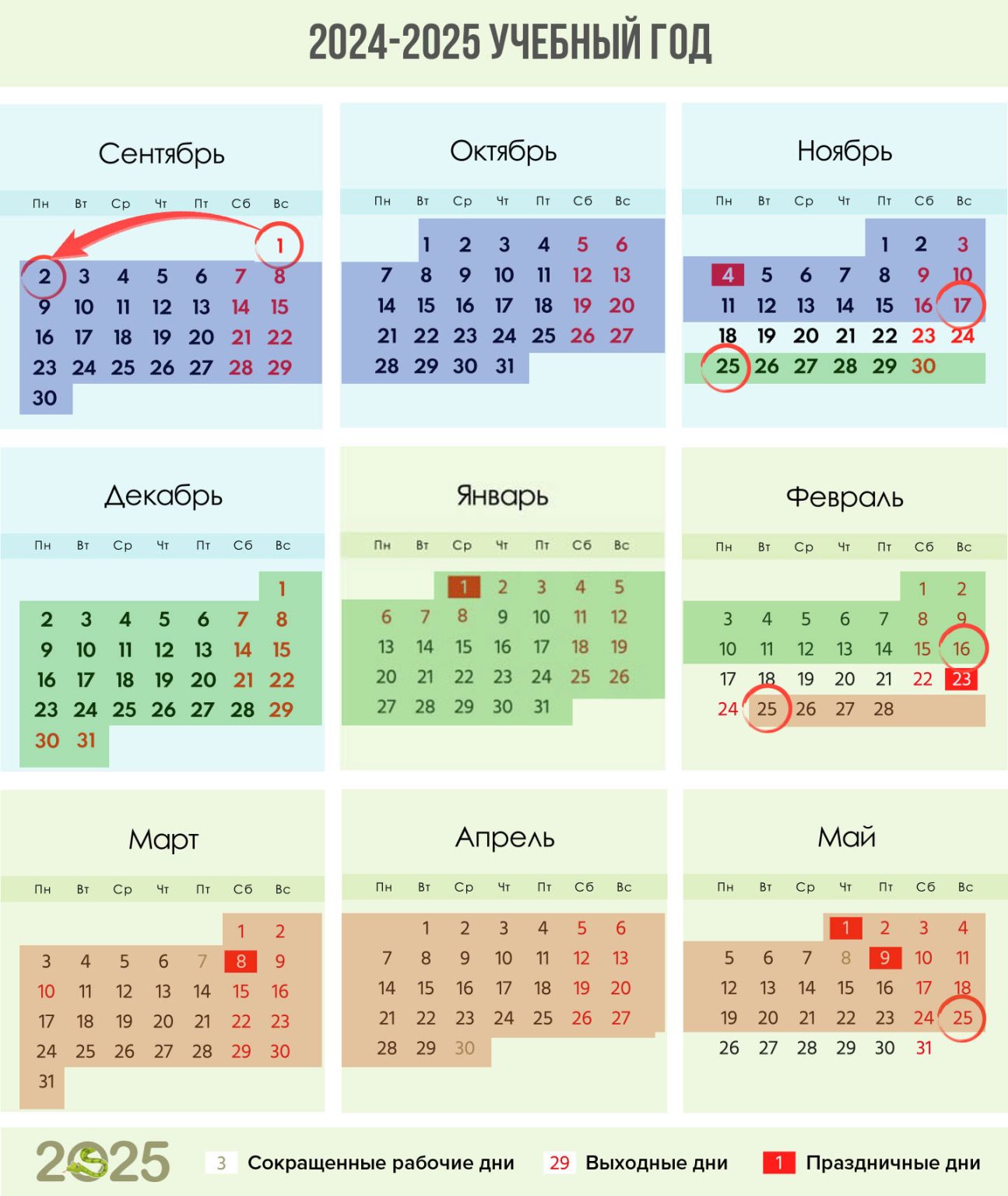 Календарь школьных каникул на 2025 год Праздники и каникулы 2025