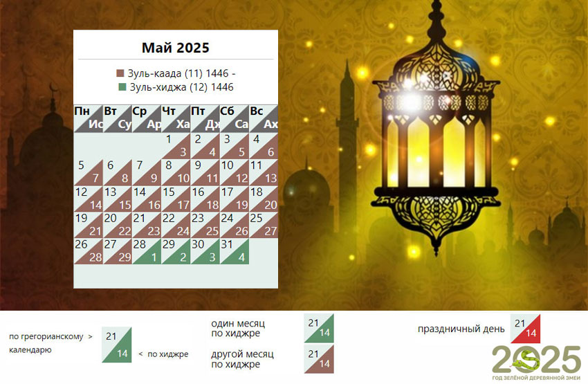 Мусульманский календарь на май 2025 года