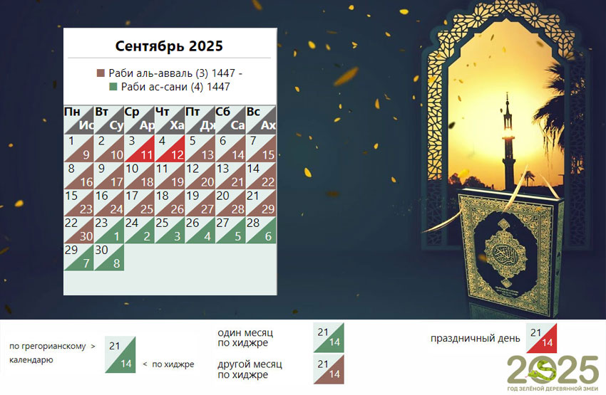 Мусульманский календарь на сентябрь 2025 года
