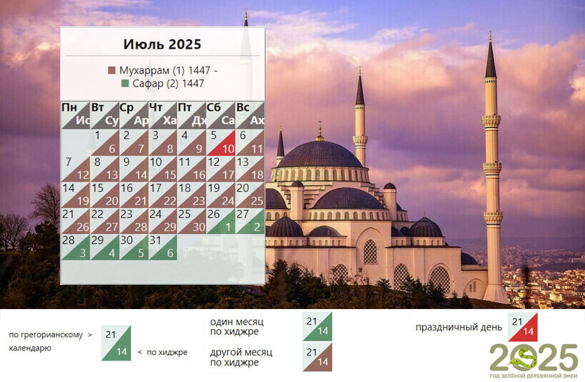 Мусульманский календарь на июль 2025 года