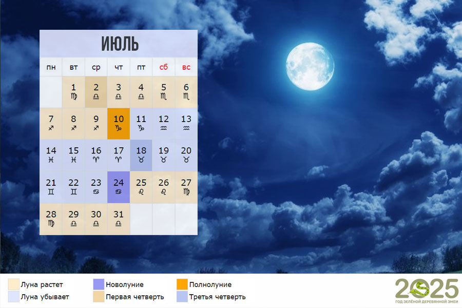 Лунный календарь на июль 2025 года