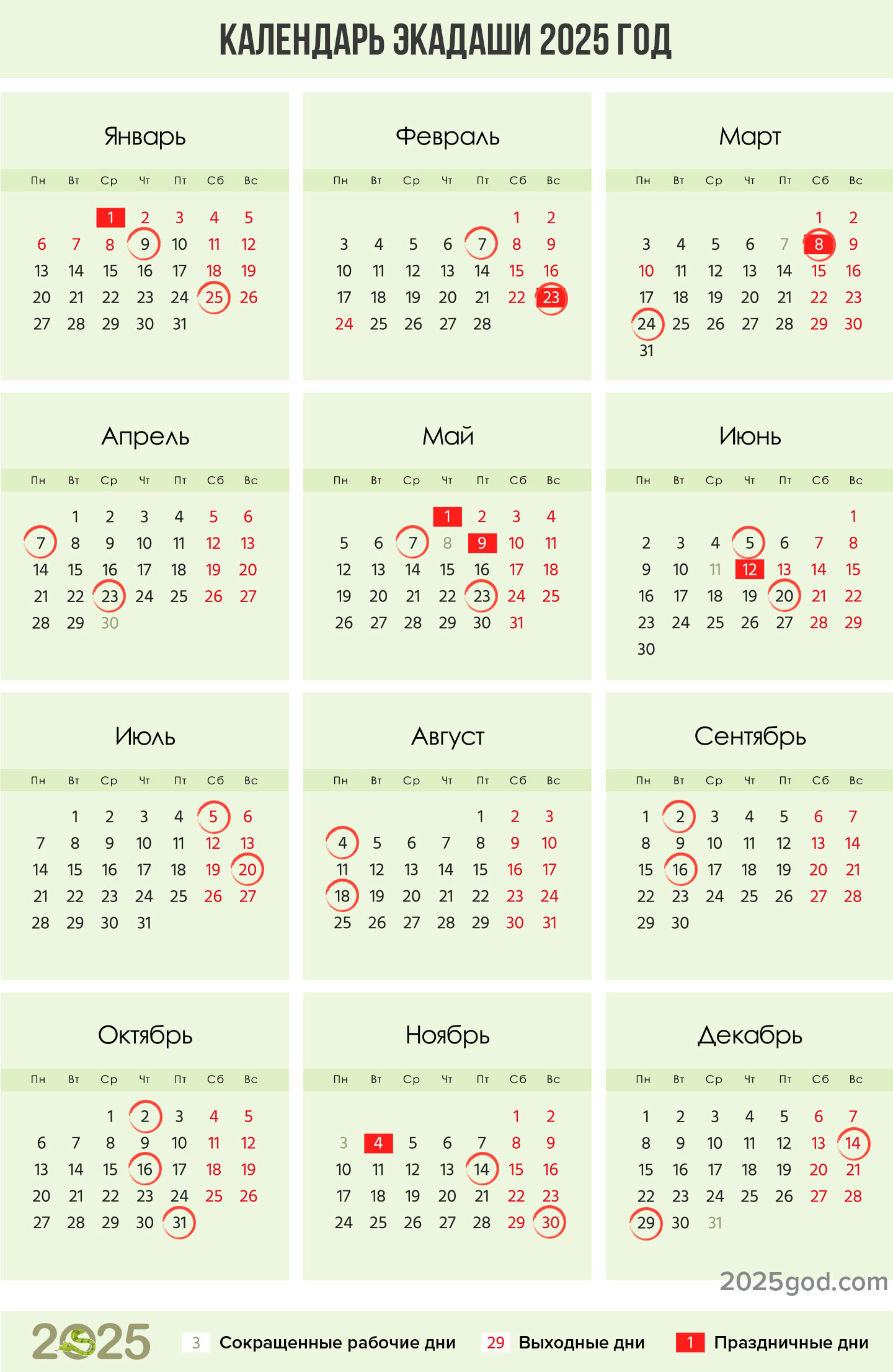 Календарь Экадаши на 2025 год для Москвы