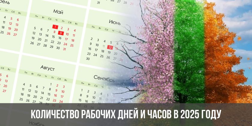 Количество рабочих дней и часов в 2025 году