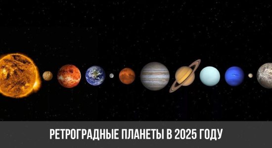 Ретроградные планеты в 2025 году