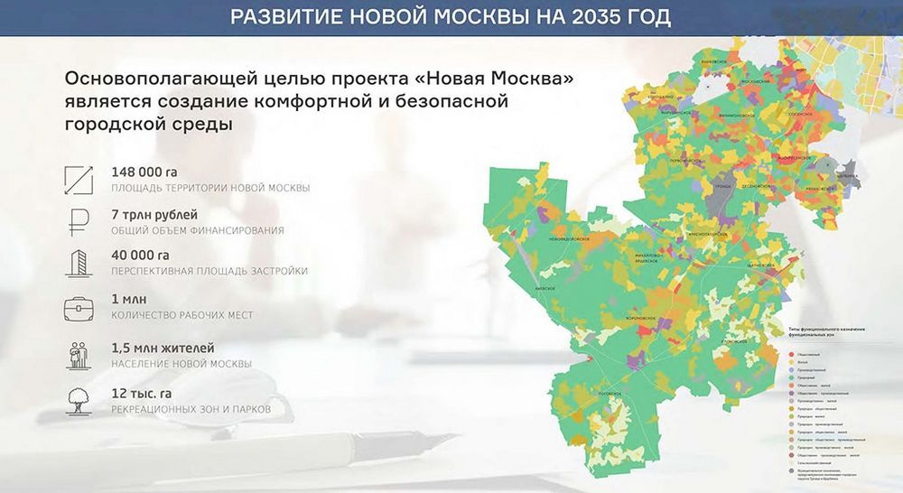 План развития Москвы