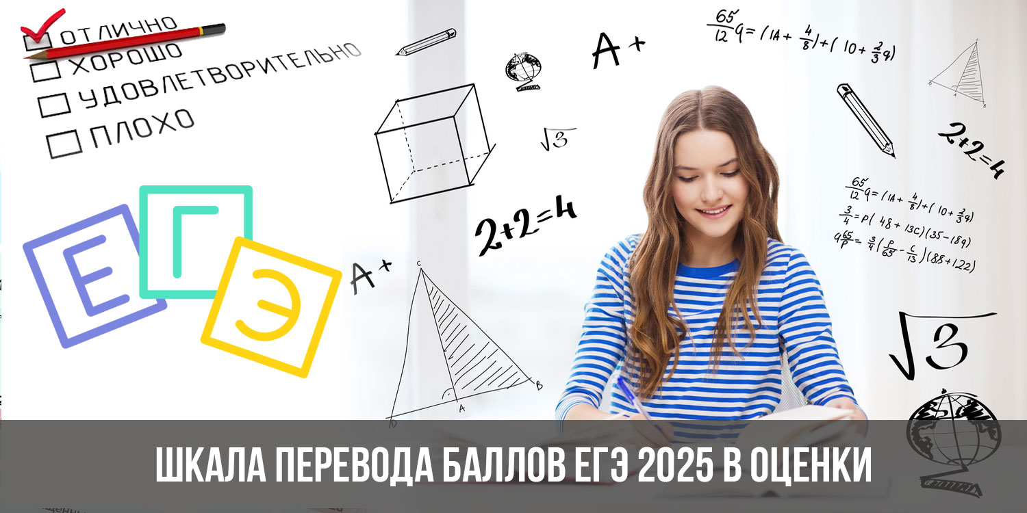 Егэ 2025 английский язык