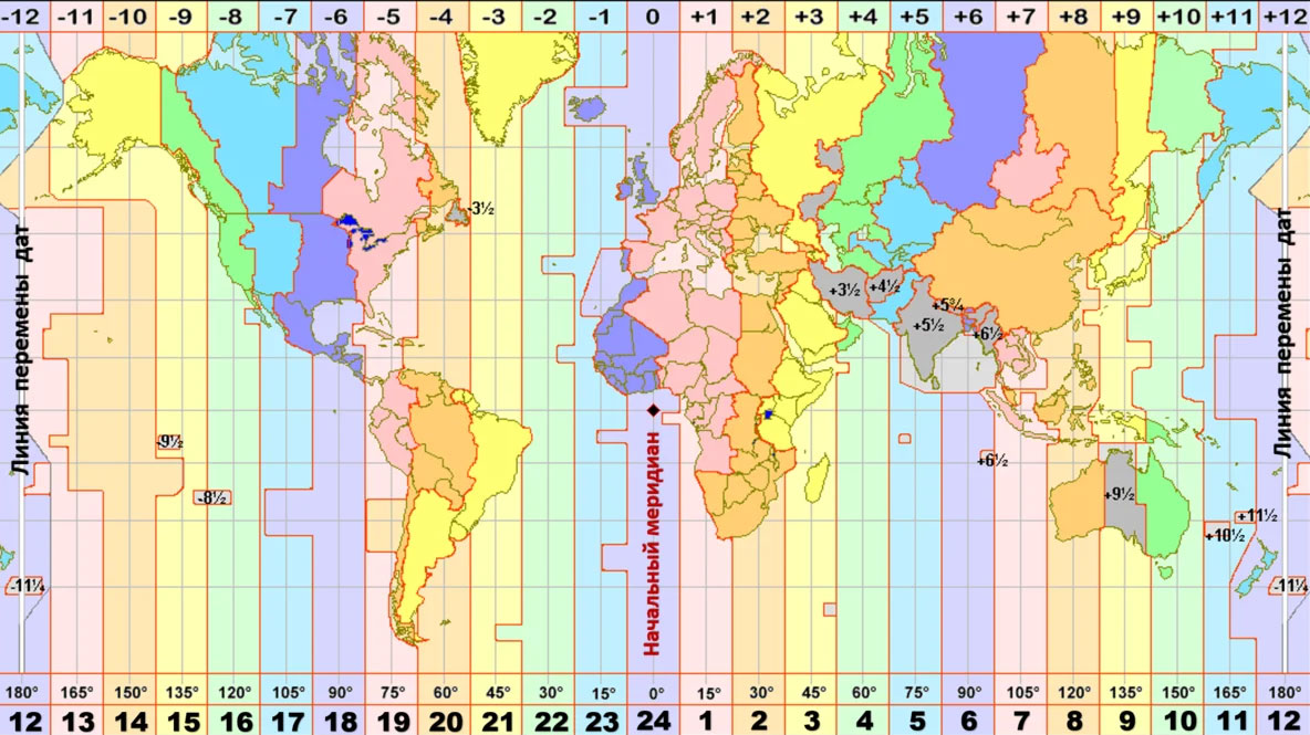 Часовые пояса Земли