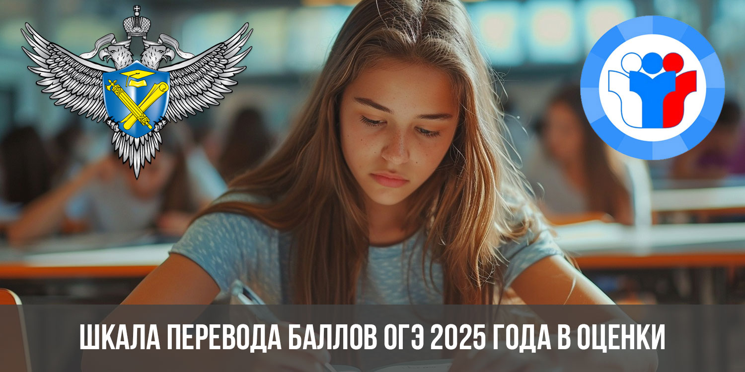 Шкала перевода баллов ОГЭ 2025 года в оценки | 9 класс