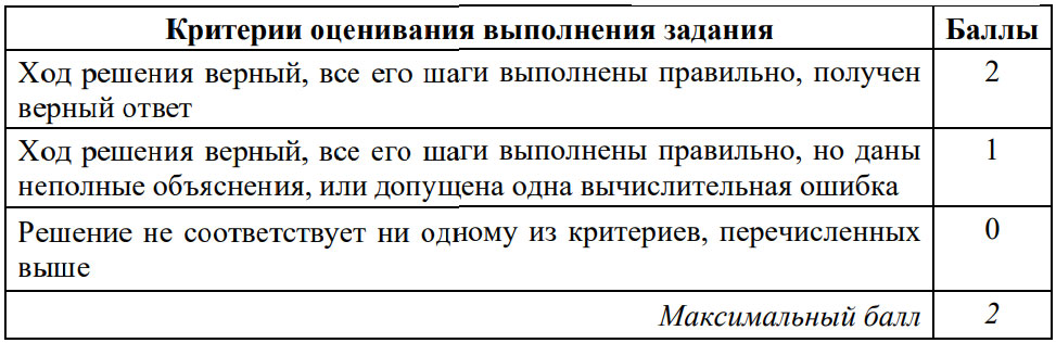 Критерии оценивания задания №23 ОГЭ по математике в 2025 году