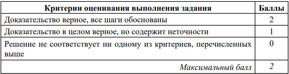 Критерии оценивания задания №24 ОГЭ по математике в 2025 году