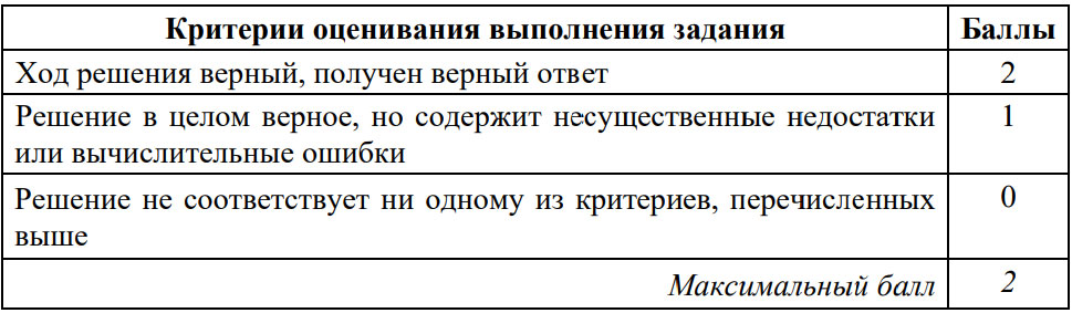 Критерии оценивания задания №25 ОГЭ по математике в 2025 году