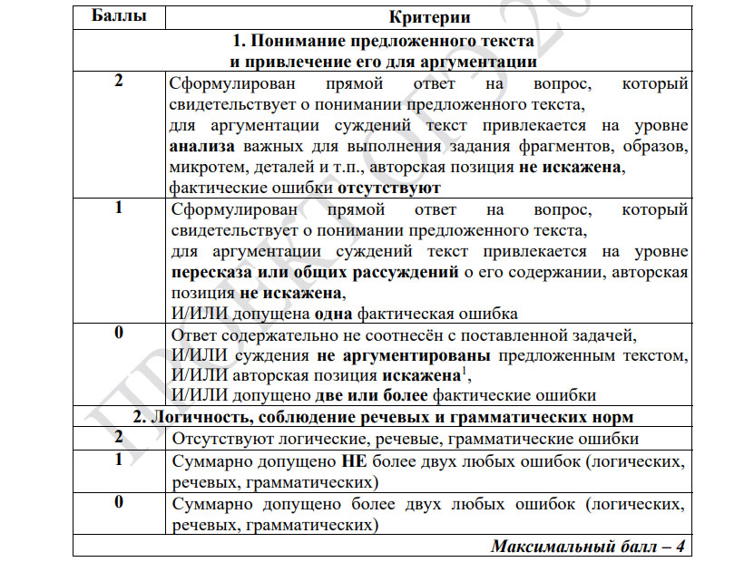 Критерии оценивания заданий №1 и 3 ОГЭ по литературе в 2025 году