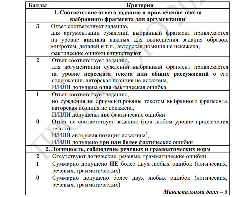 Критерии оценивания задания №2 и 3 ОГЭ по литературе в 2025 году