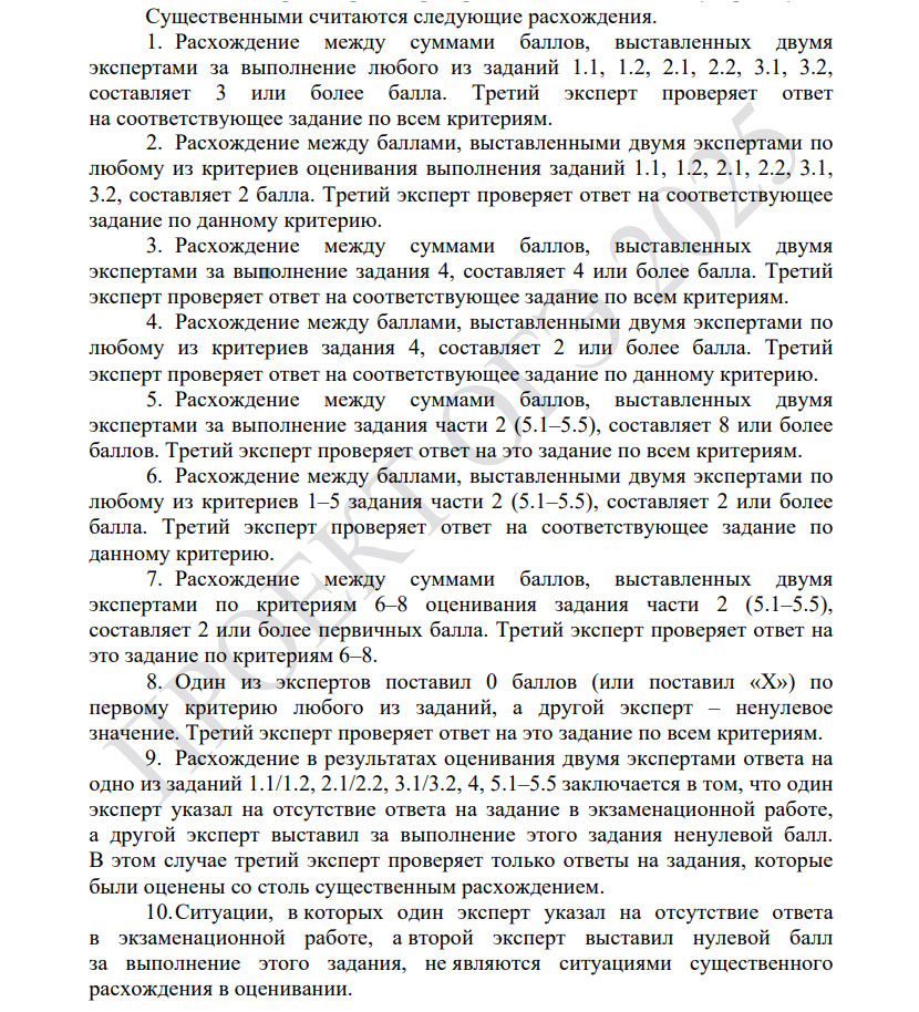 Существенные расхождения при оценивании ОГЭ по литературе в 2025 году