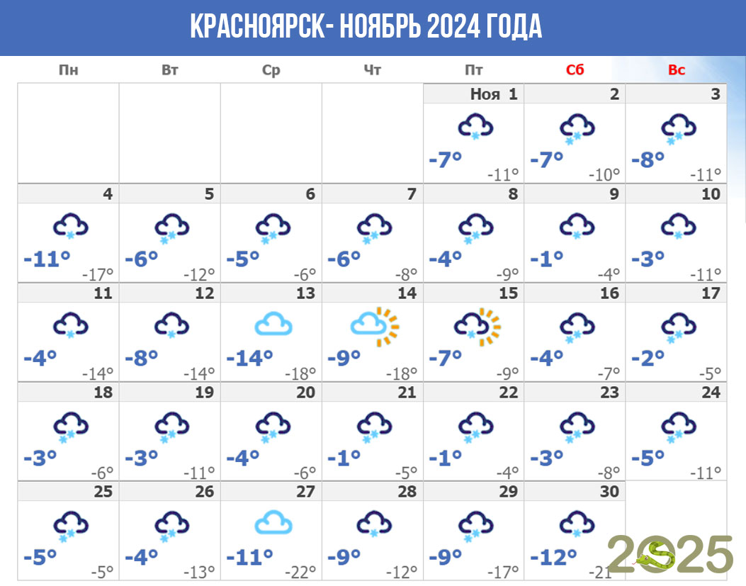 Погода в Красноярске в ноябре 2024 года