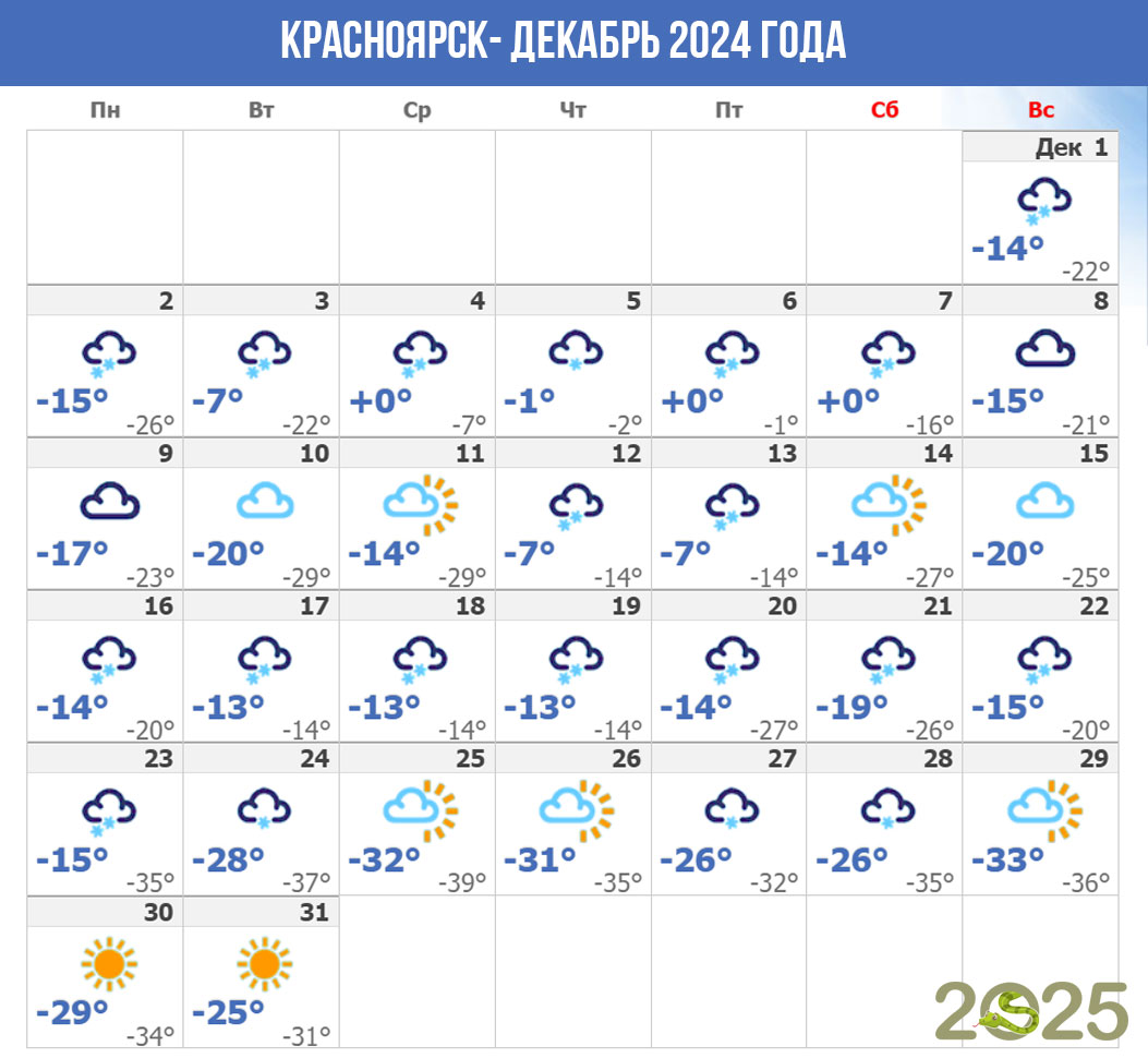 Погода в Красноярске в декабре 2024 года