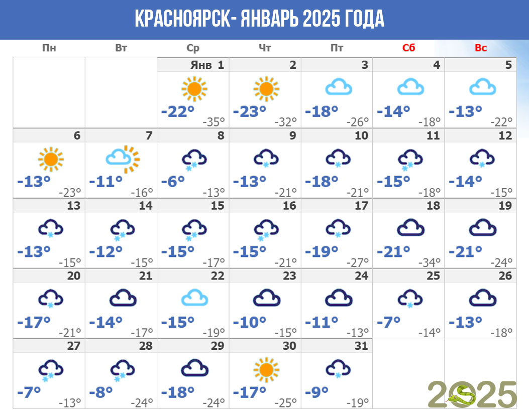 Погода в Красноярске в январе 2025 года