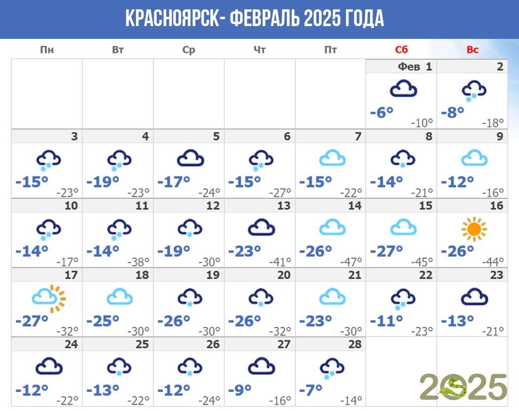 Погода в Красноярске в феврале 2025 года