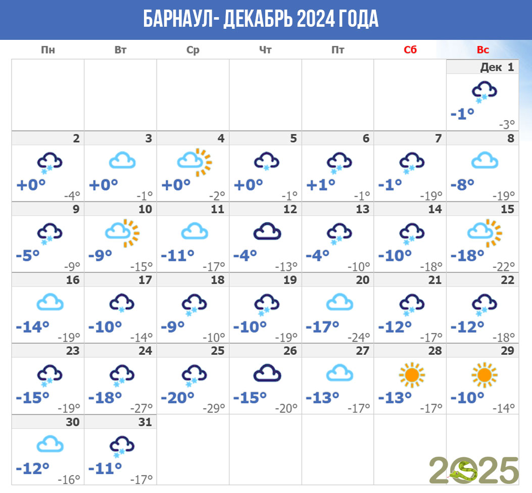 Погода в Барнауле в декабре 2024 года