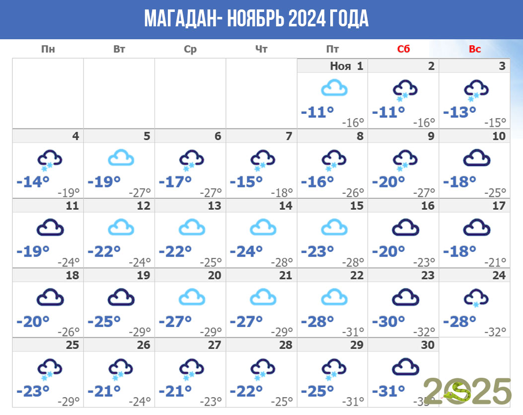 Погода в Магадане в ноябре 2024 года